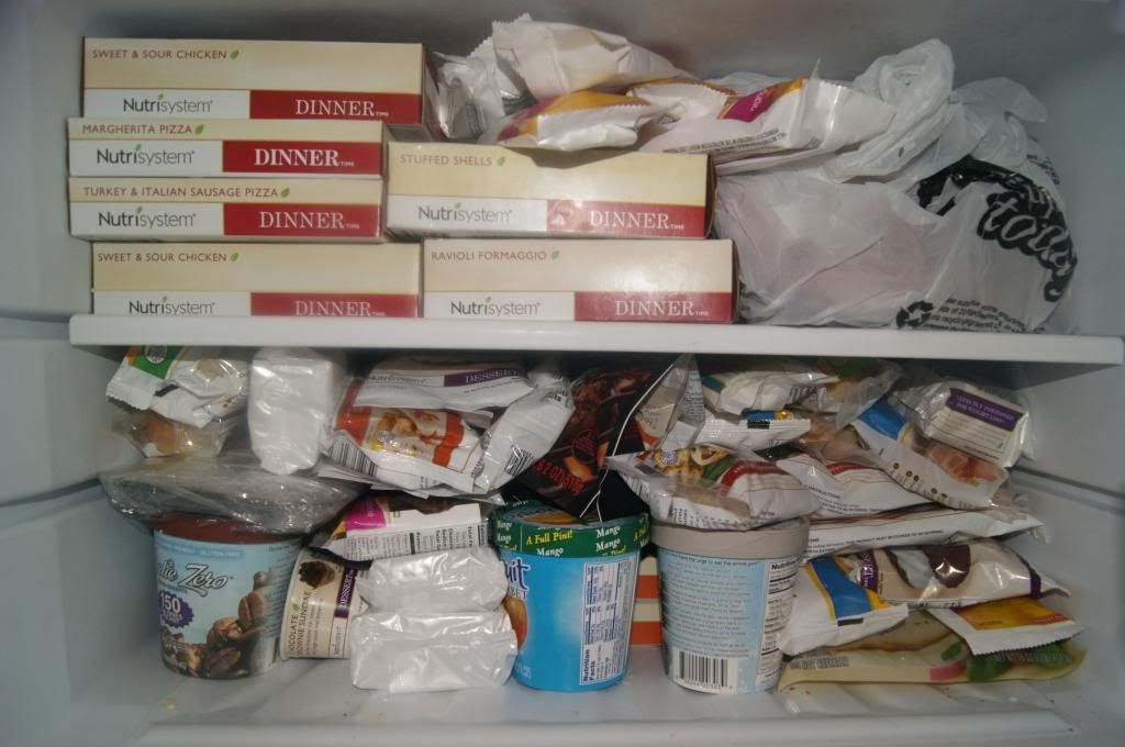 Nutrisystem Diet
